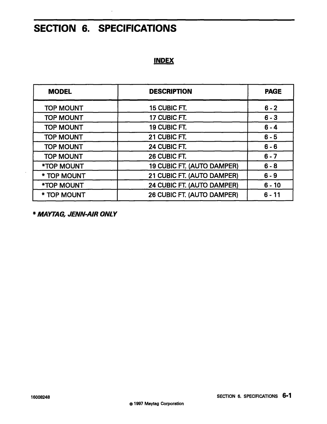 Maytag 16008248 manual 