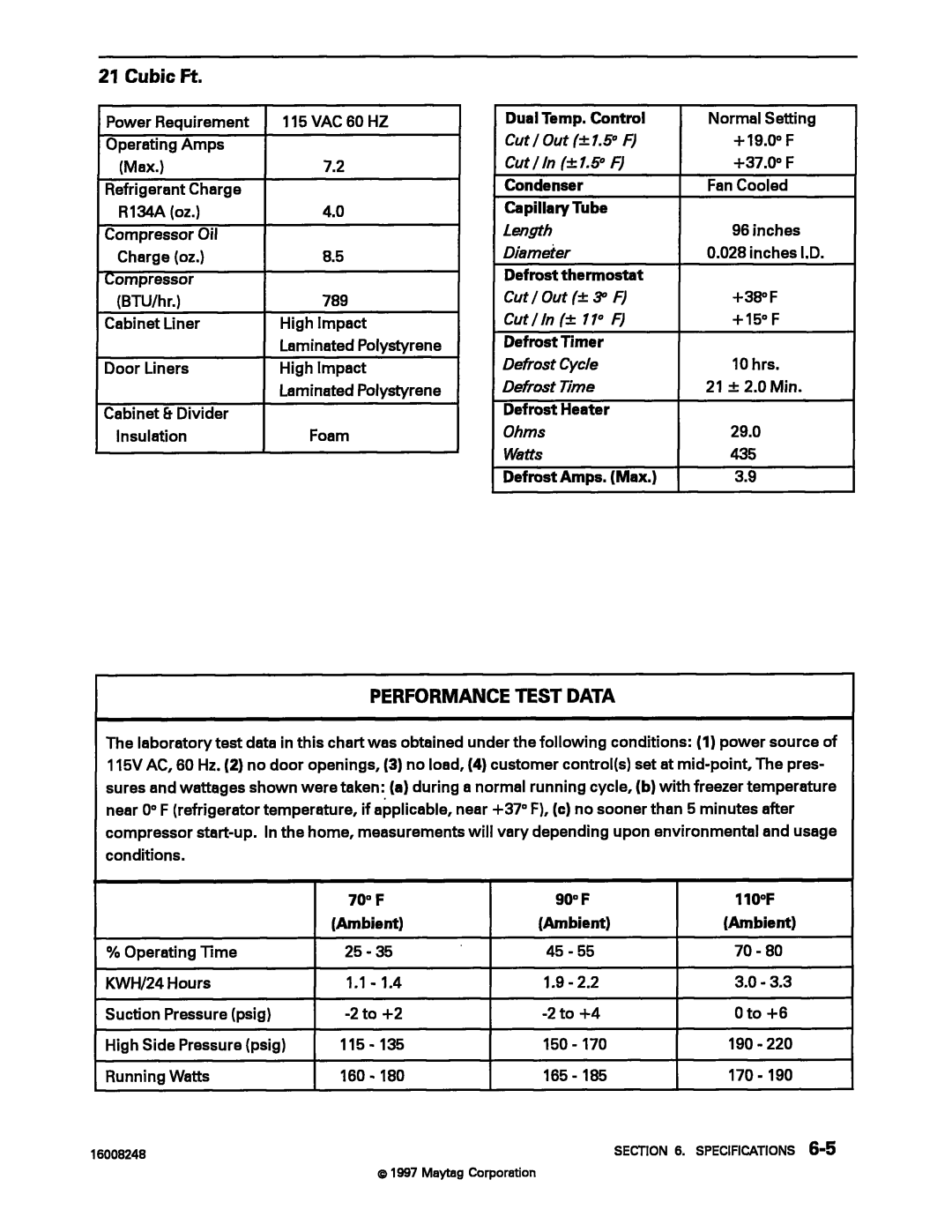 Maytag 16008248 manual 