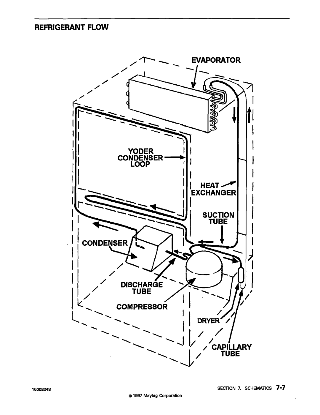 Maytag 16008248 manual 