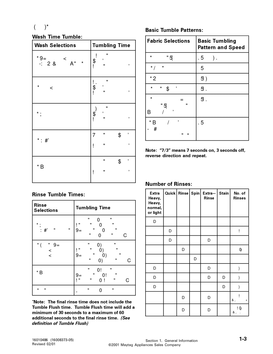 Maytag 16010061 Cycle Sequences, Wash Time Tumble Wash Selections Tumbling Time, Rinse Tumble Times, Number of Rinses 