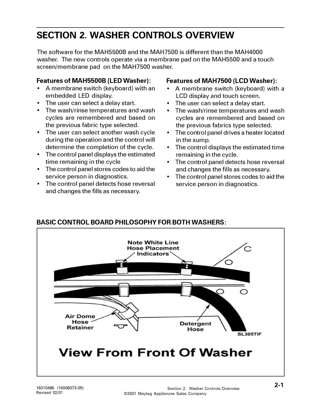 Maytag 16010061 service manual Features of MAH5500B LED Washer, Basic Control Board Philosophy for Both Washers 