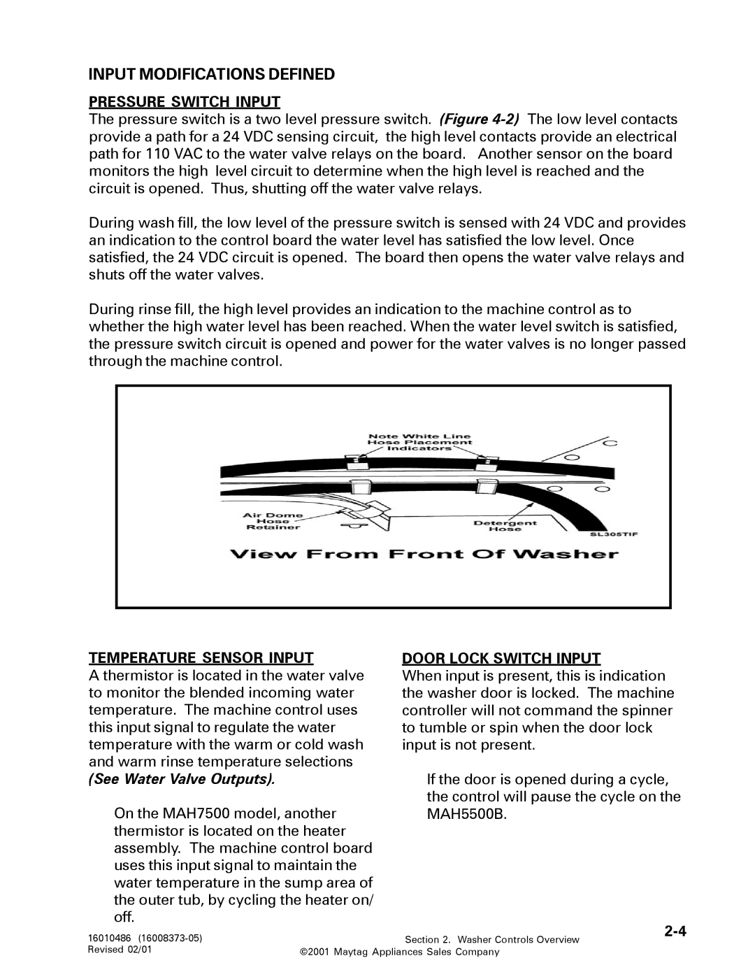 Maytag 16010061 Input Modifications Defined, Pressure Switch Input, Temperature Sensor Input Door Lock Switch Input 