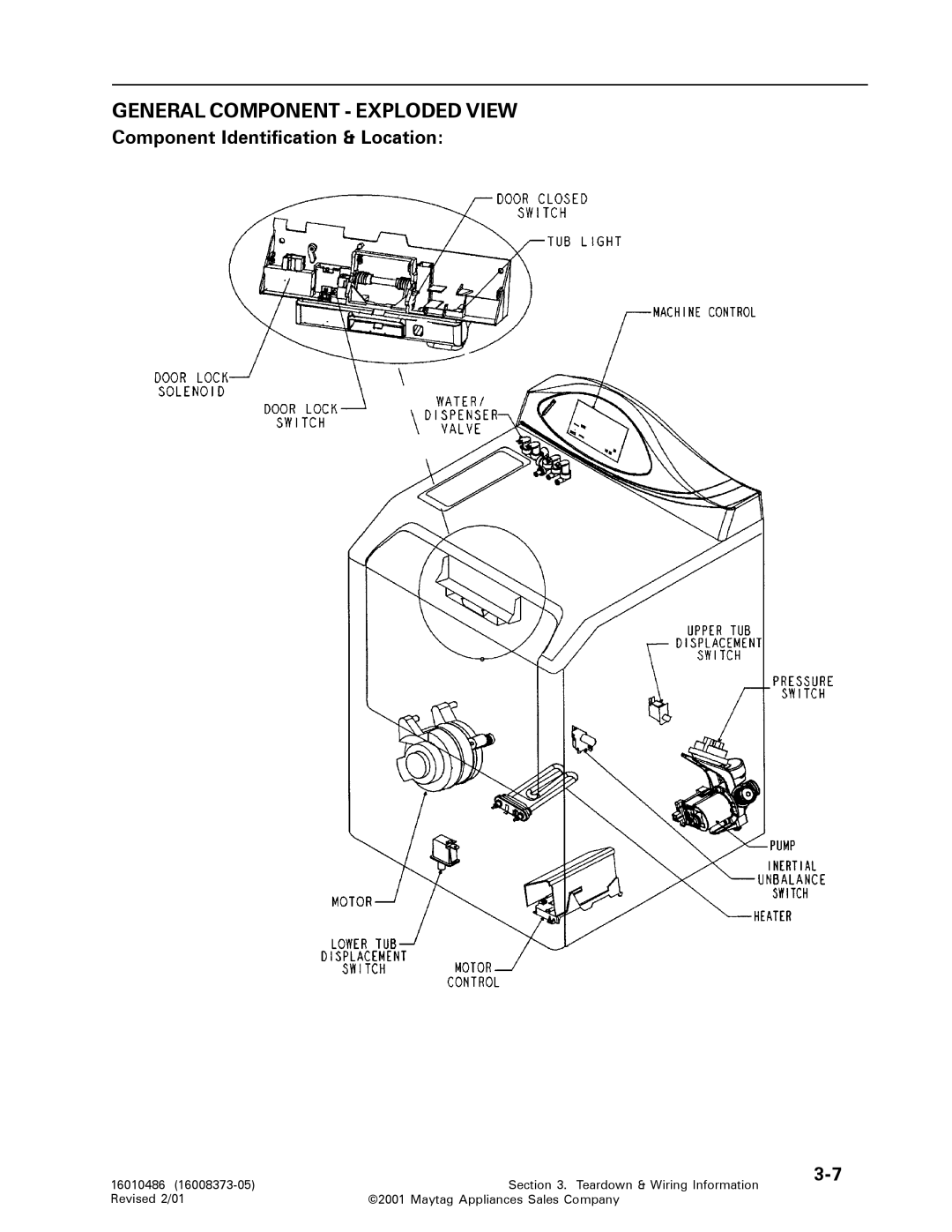 Maytag 16010061 service manual General Component Exploded View, Component Identification & Location 