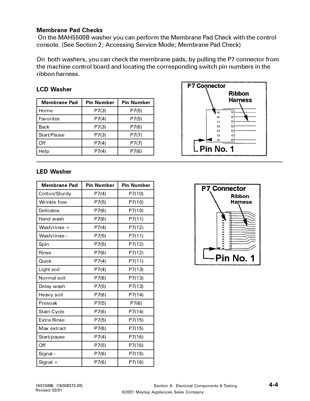 Maytag 16010061 service manual Membrane Pad Checks, LCD Washer 