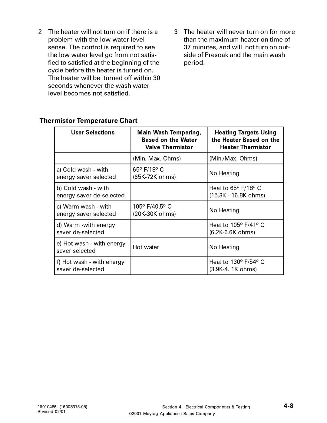 Maytag 16010061 service manual Thermistor Temperature Chart 