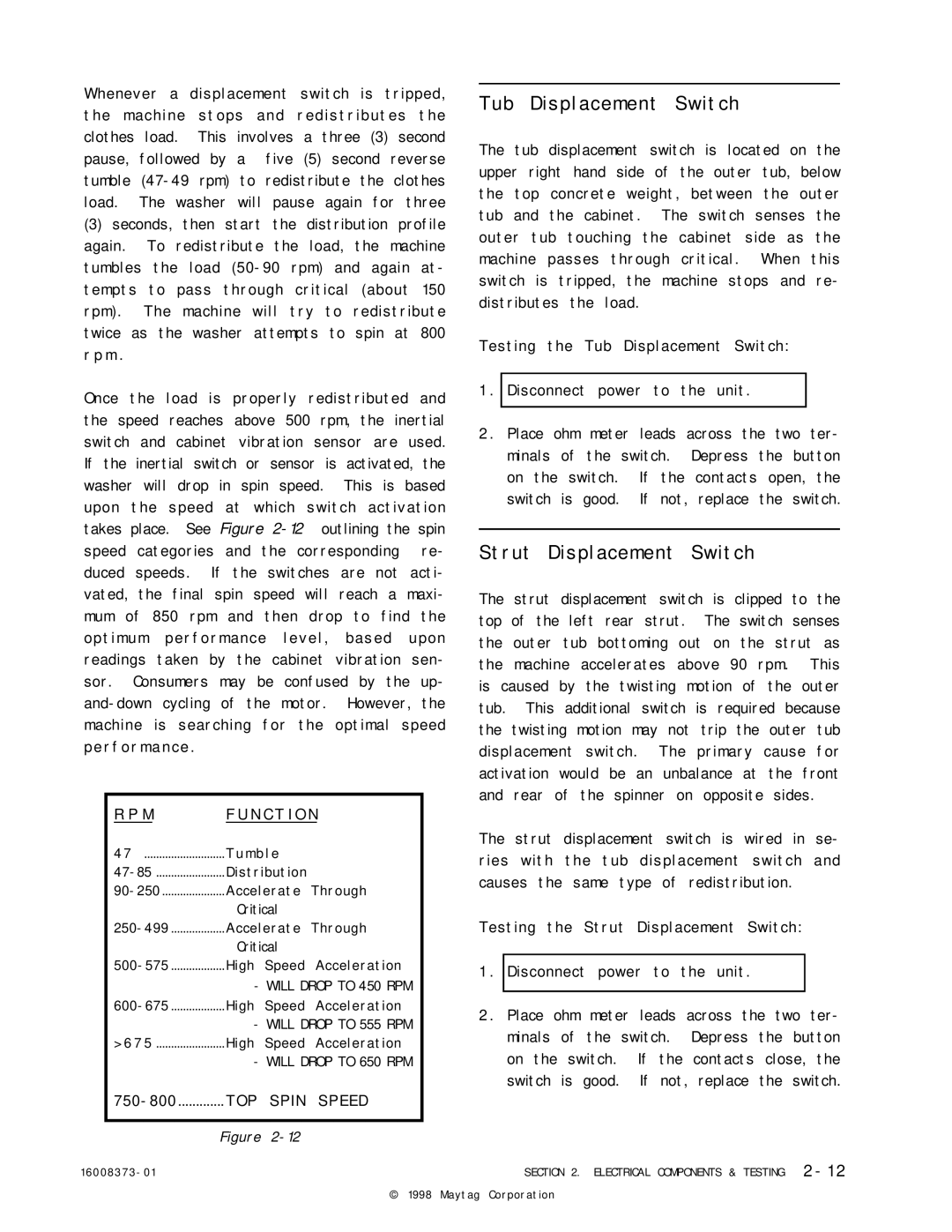 Maytag 16010061 service manual Tub Displacement Switch 