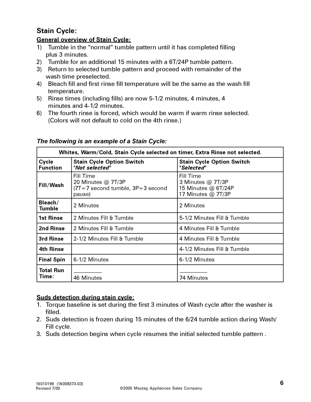 Maytag 16010061 service manual General overview of Stain Cycle, Suds detection during stain cycle 