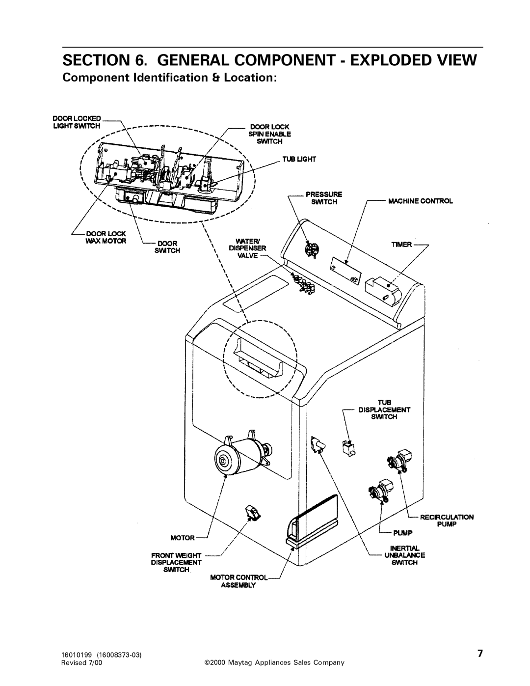 Maytag 16010061 service manual General Component Exploded View 