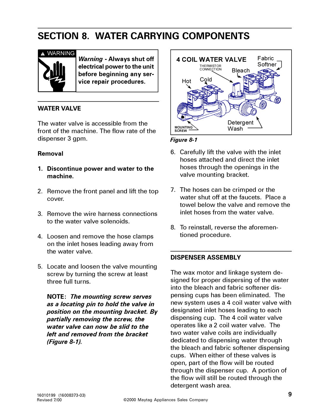 Maytag 16010061 service manual Water Carrying Components 