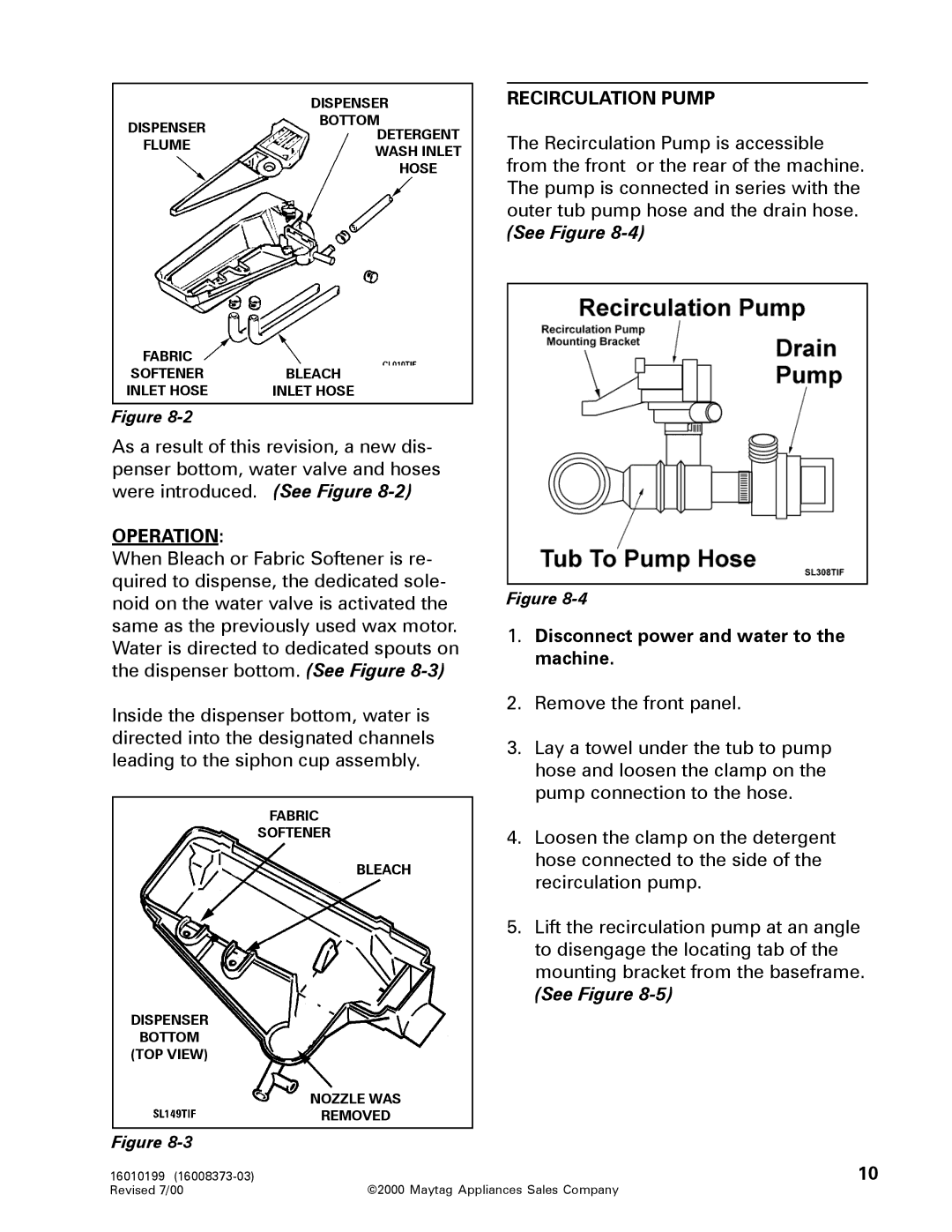 Maytag 16010061 service manual Operation, Disconnect power and water to the machine 