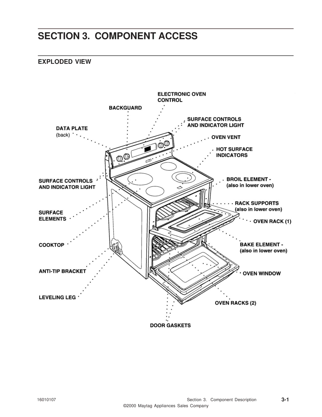 Maytag 16010107 service manual Component Access, Exploded View 