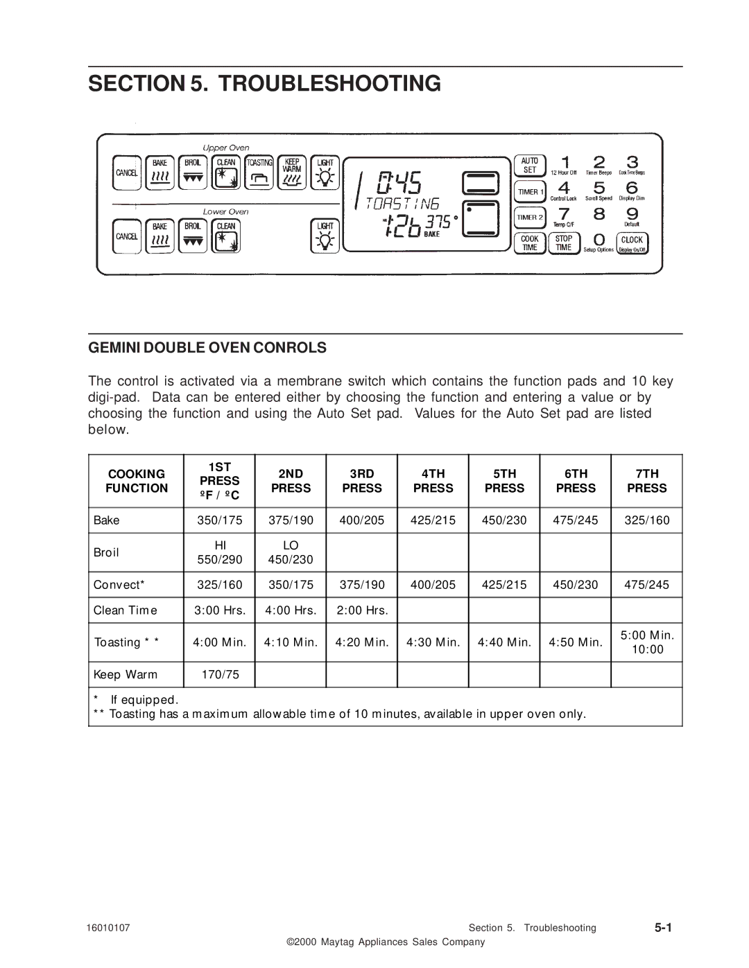 Maytag 16010107 service manual Troubleshooting, Gemini Double Oven Conrols 