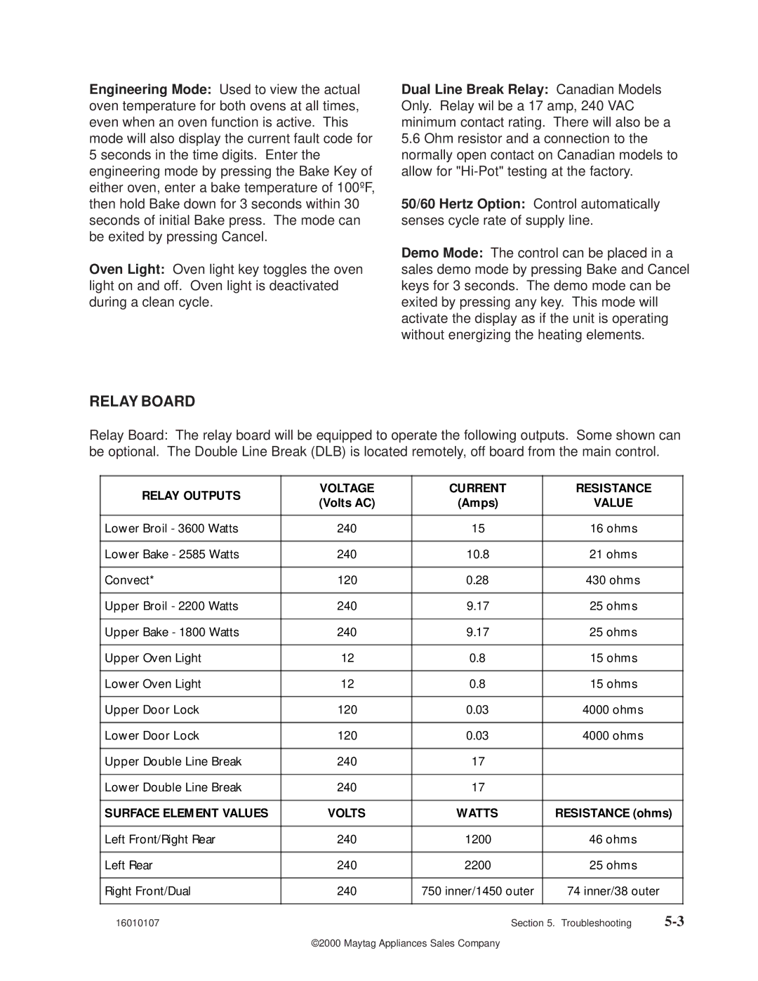 Maytag 16010107 service manual Relay Board, Value 