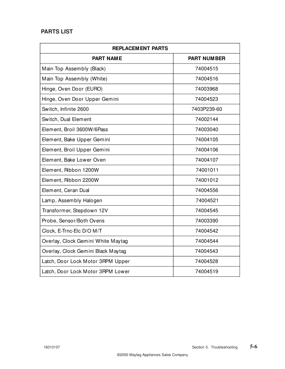 Maytag 16010107 service manual Parts List, Replacement Parts Part Name Part Number 