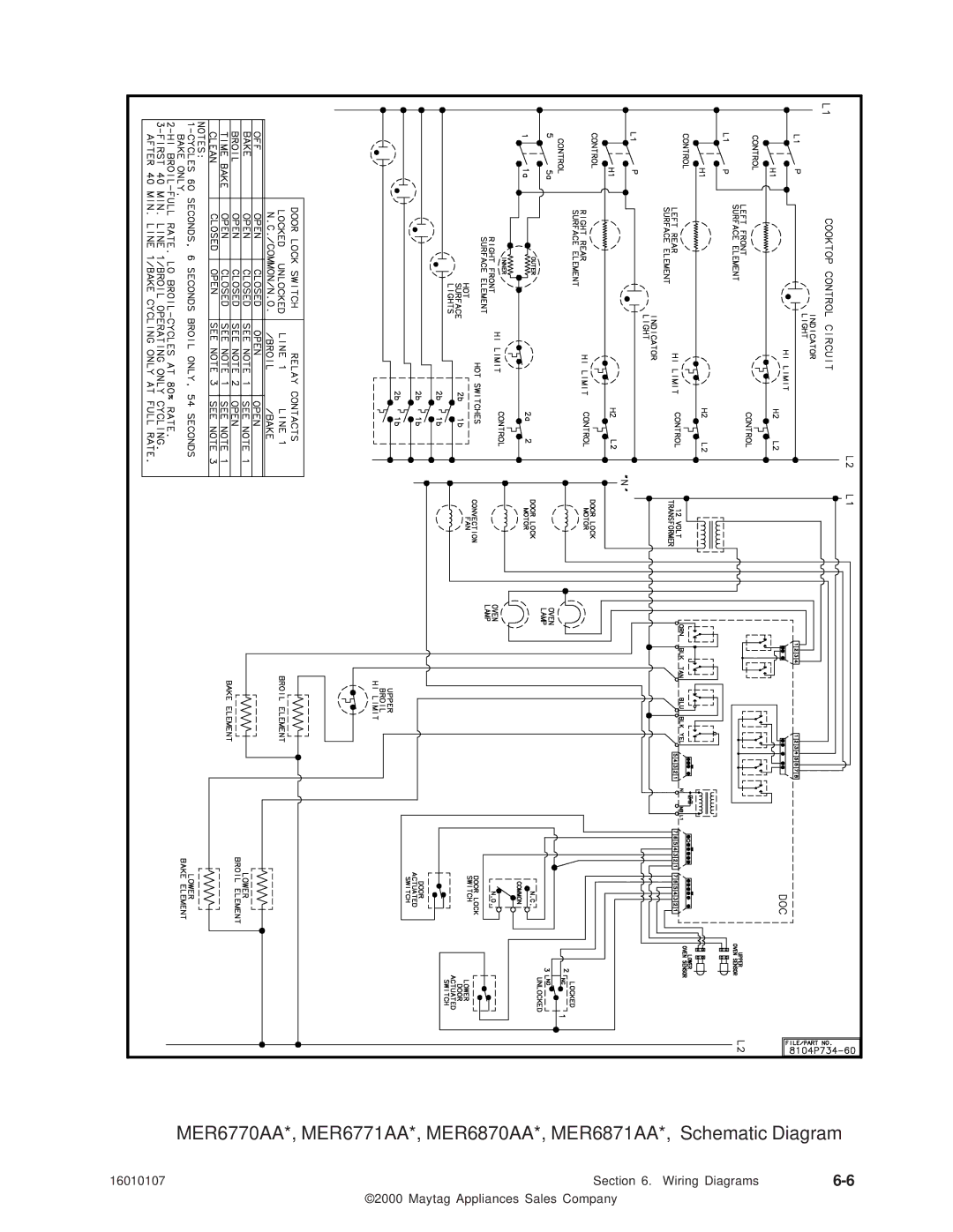 Maytag 16010107 service manual Wiring Diagrams Maytag Appliances Sales Company 