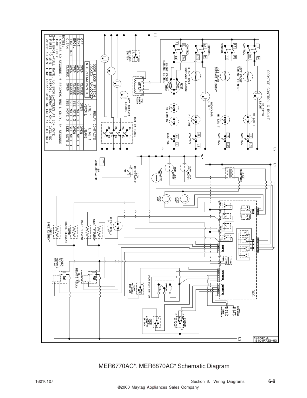 Maytag 16010107 service manual MER6770AC*, MER6870AC* Schematic Diagram 