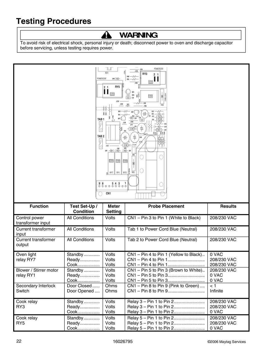 Maytag 1800 W - 2005 manual RY3 