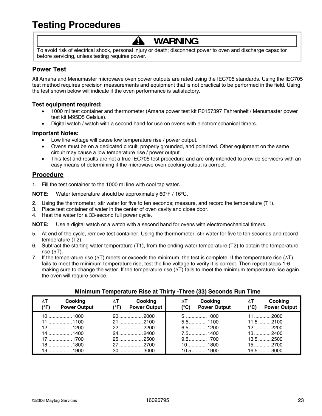 Maytag 1800 W - 2005 manual Power Test, Procedure, Cooking, Power Output 