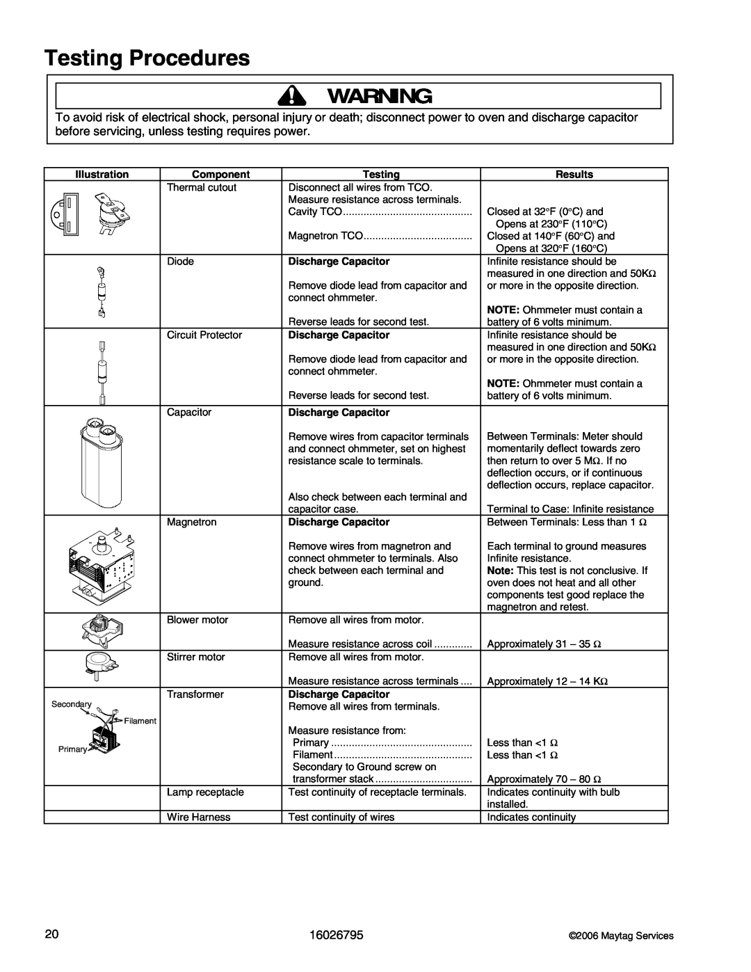 Maytag 1800 W - 2005 manual Testing Procedures, Filament 
