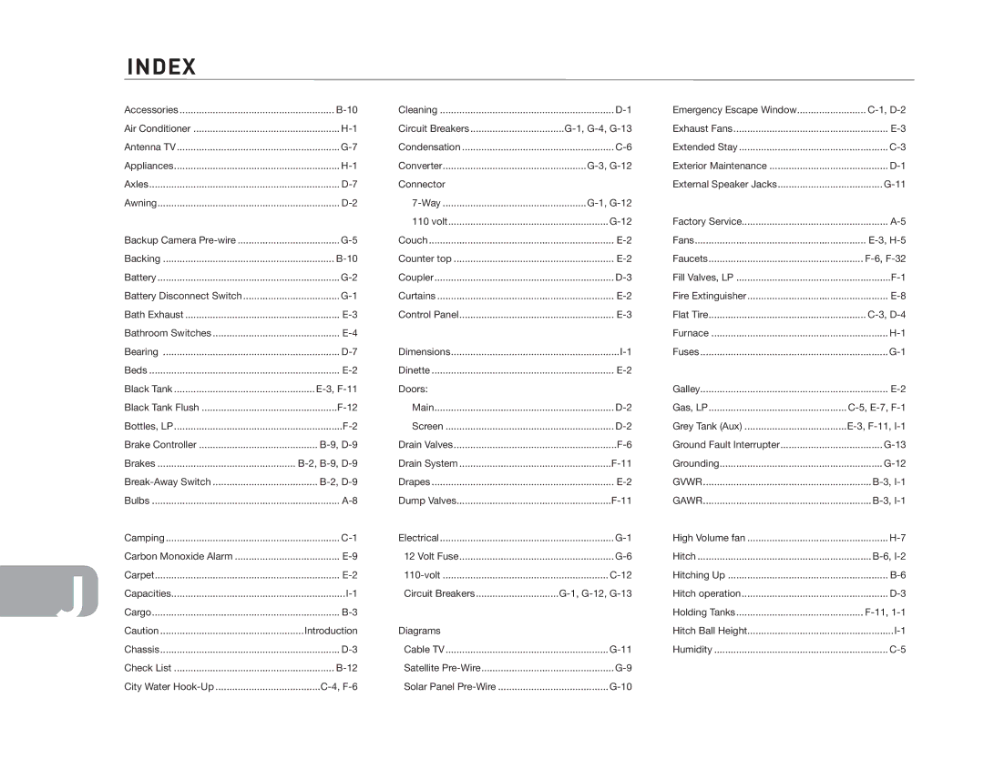 Maytag 2006 owner manual Index 