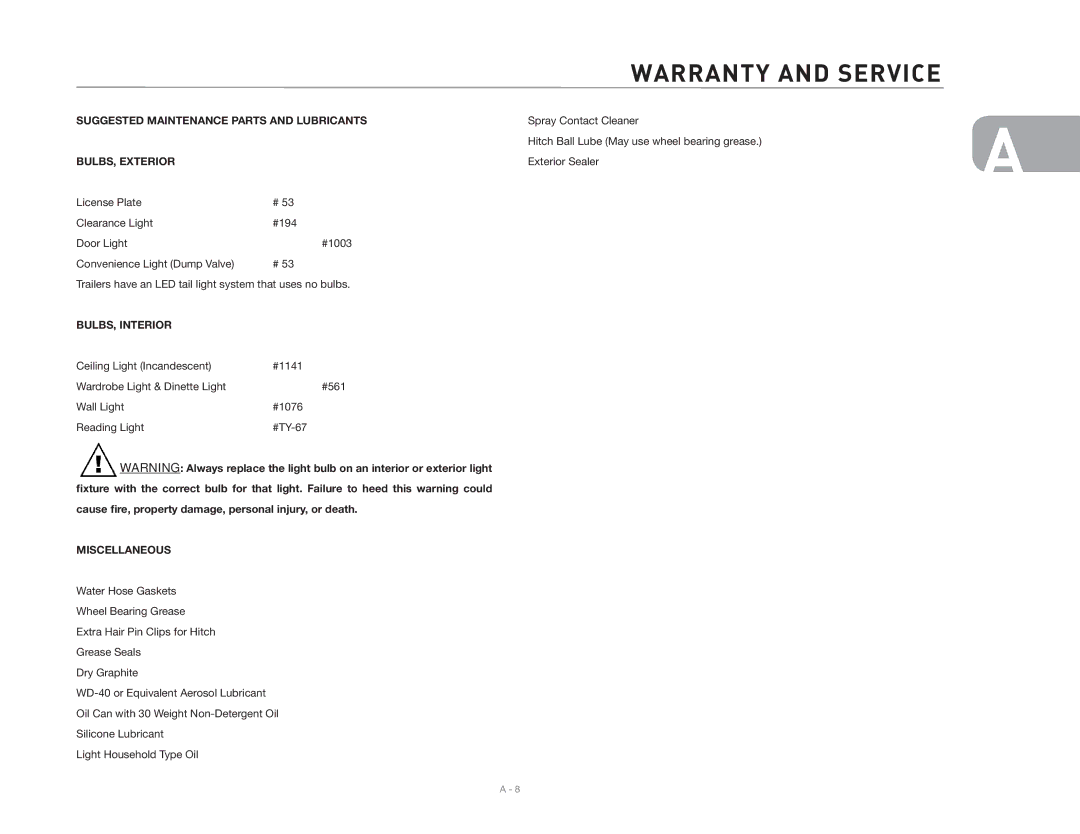 Maytag 2006 owner manual Suggested Maintenance Parts and Lubricants, BULBS, Exterior, BULBS, Interior, Miscellaneous 