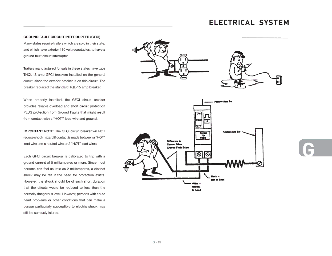 Maytag 2006 owner manual Ground Fault Circuit Interrupter Gfci 