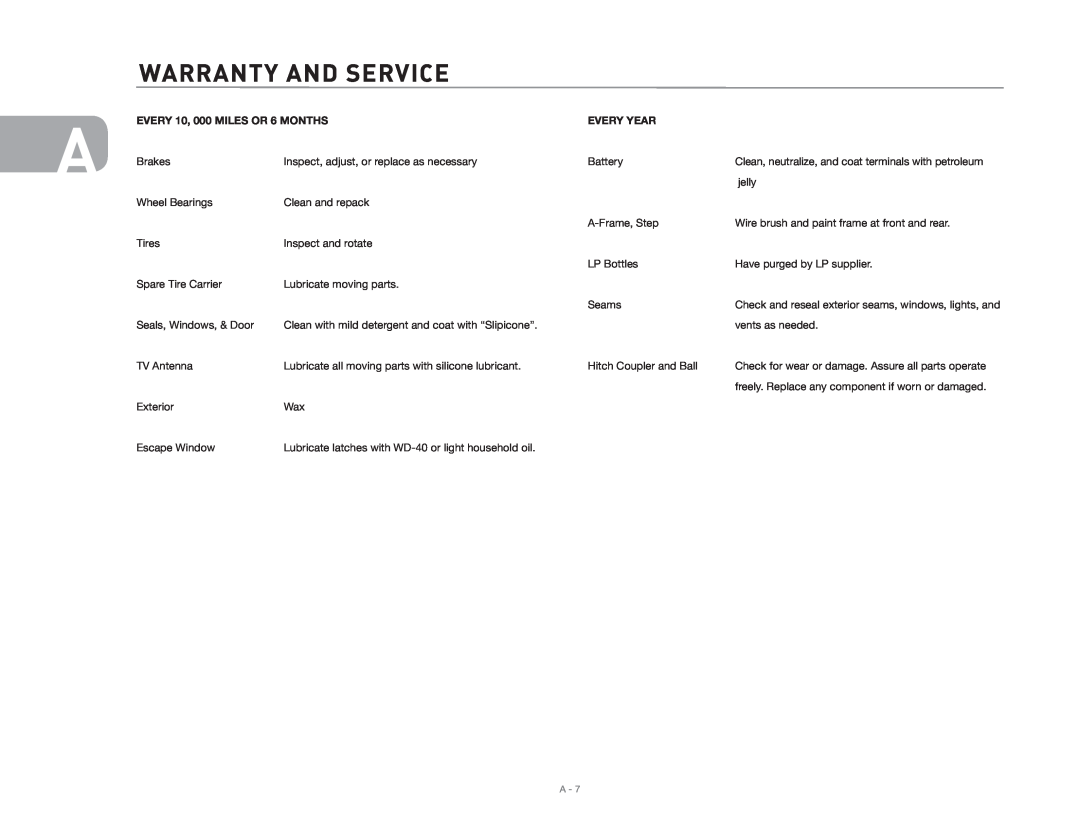 Maytag 2006 owner manual Warranty and Service, EVERY 10, 000 MILES OR 6 MONTHS, Every Year 