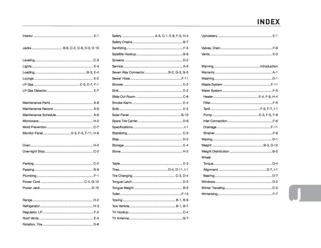 Maytag 2006 owner manual Index 