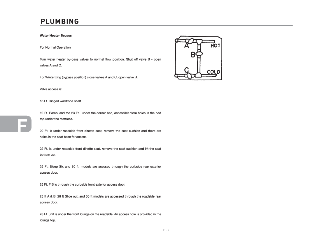 Maytag 2006 owner manual Plumbing, Water Heater Bypass 