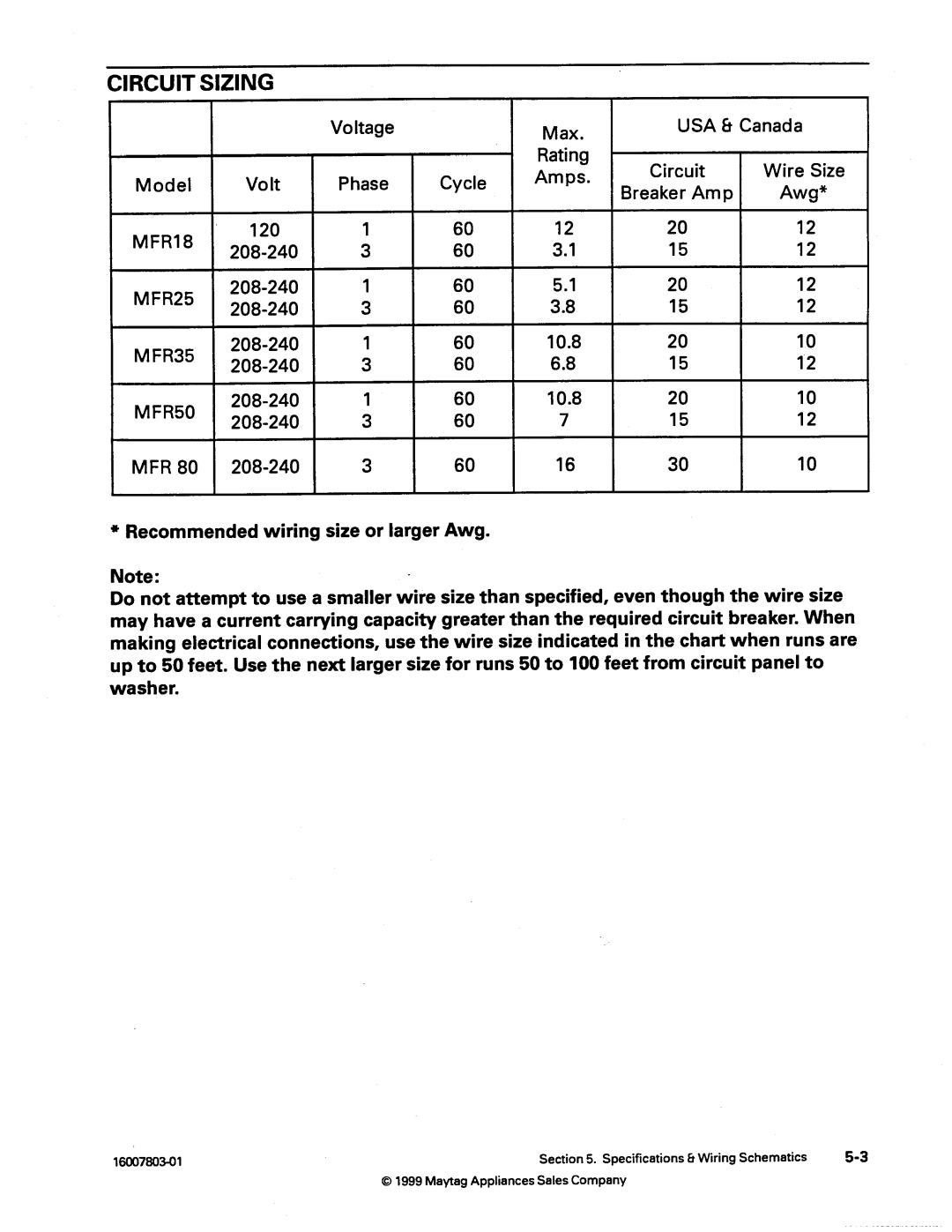 Maytag 217926 manual 