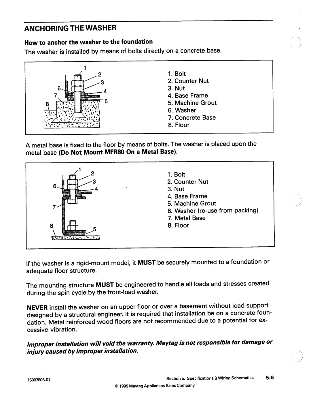 Maytag 217926 manual 