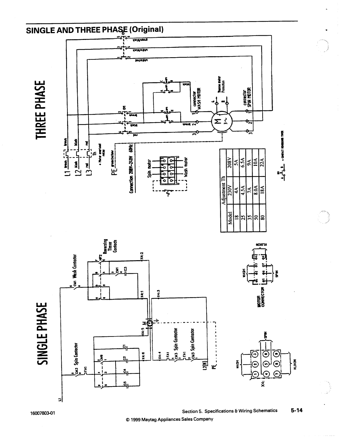 Maytag 217926 manual 