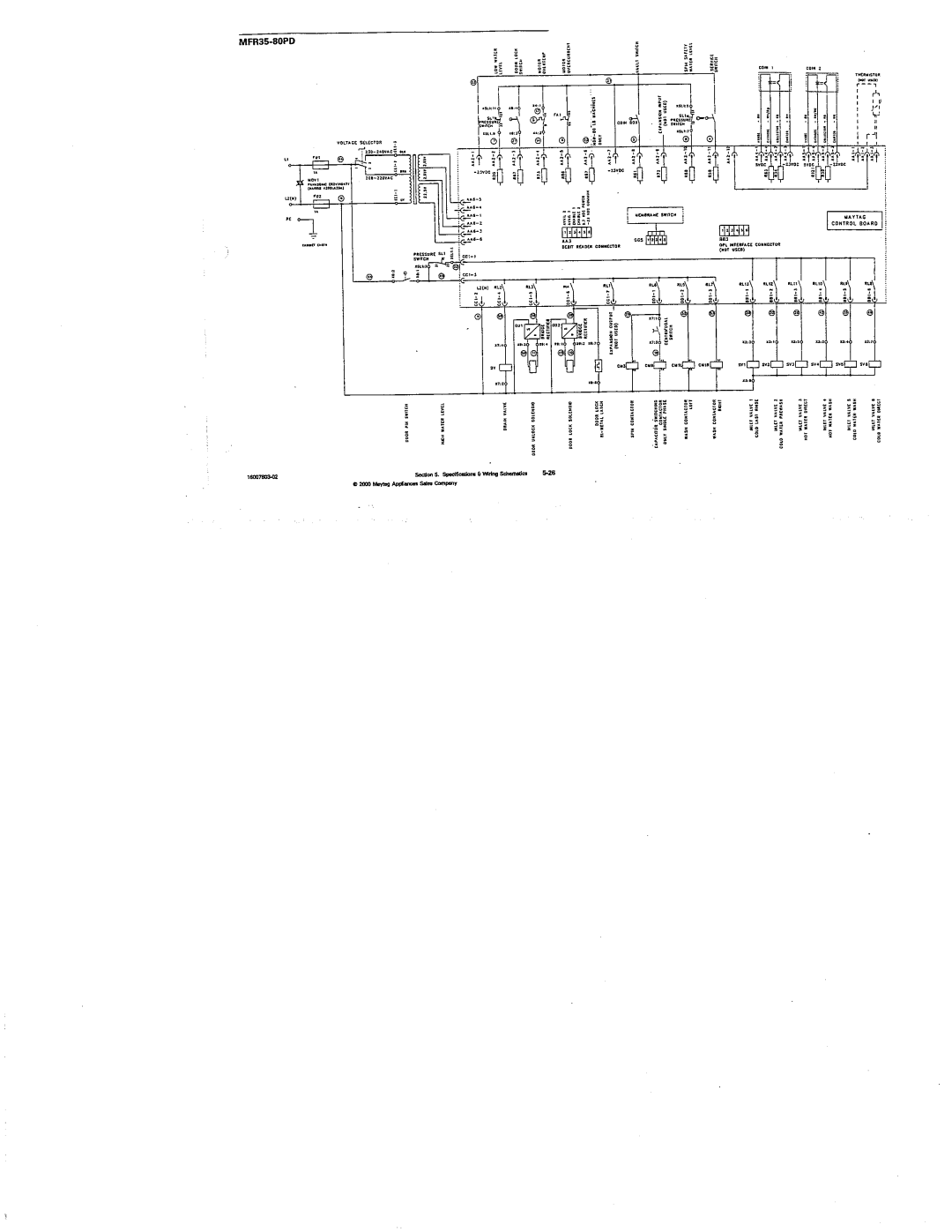 Maytag 217926 manual 