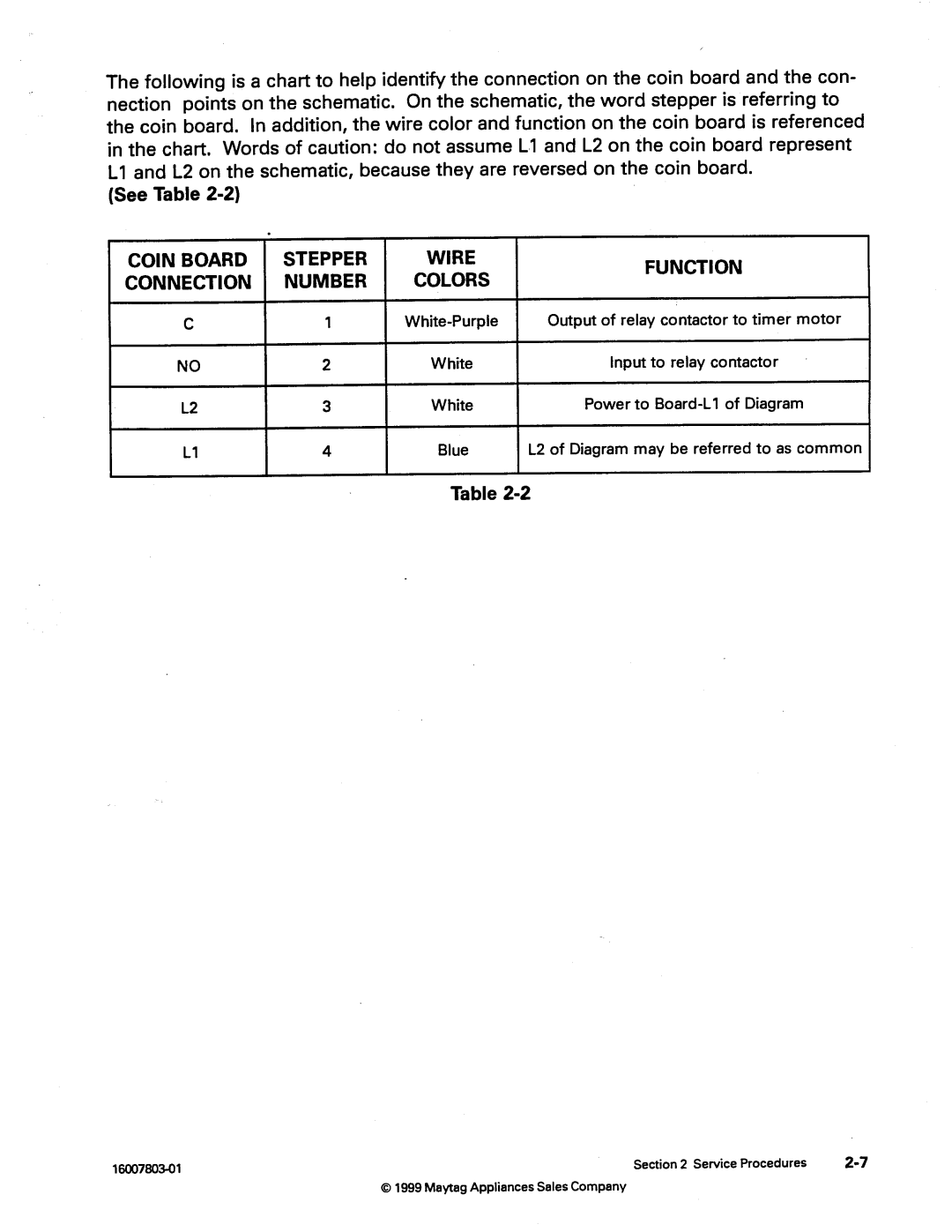 Maytag 217926 manual 