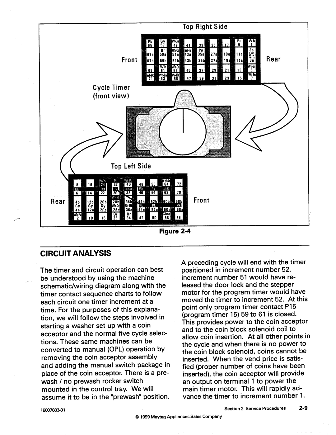 Maytag 217926 manual 