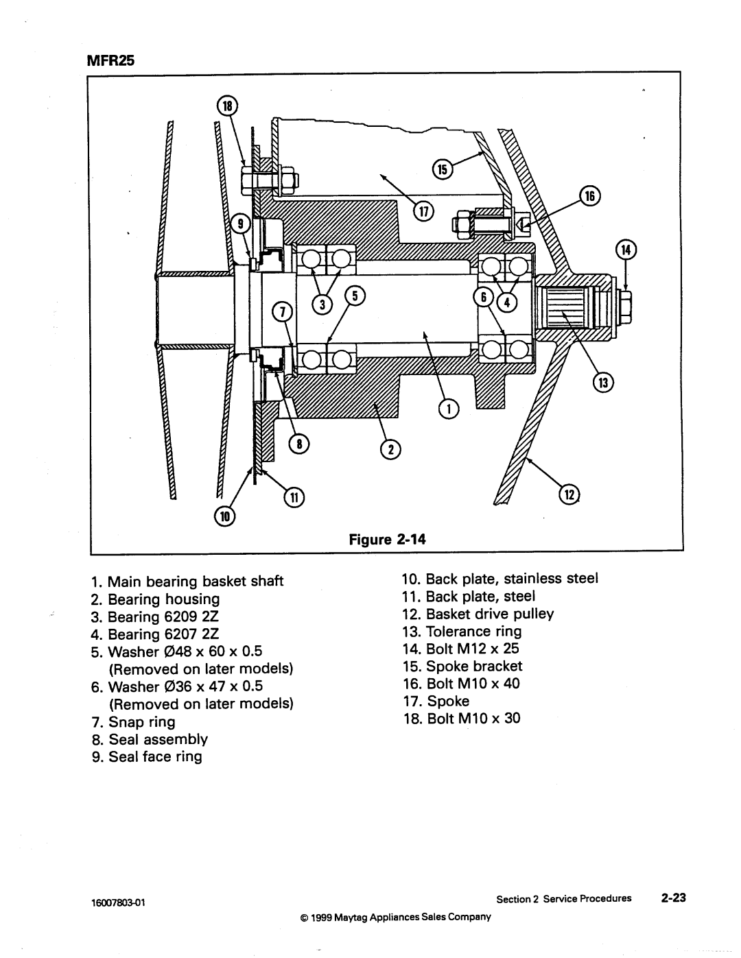 Maytag 217926 manual 