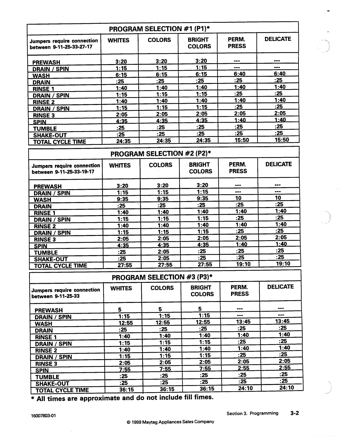 Maytag 217926 manual 