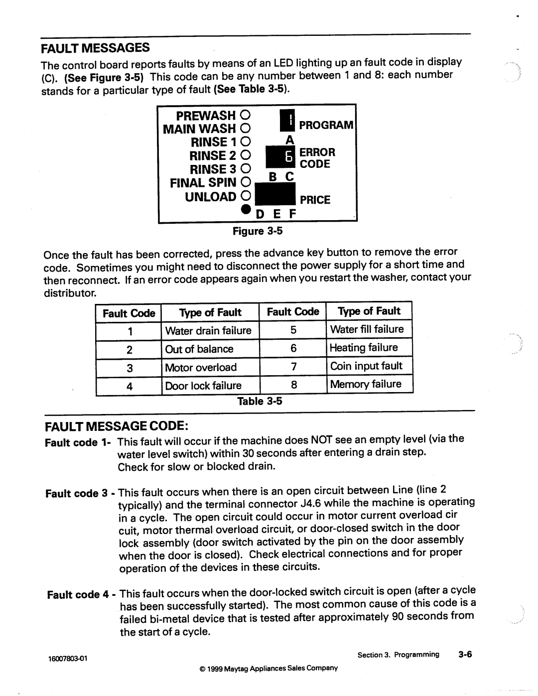 Maytag 217926 manual 