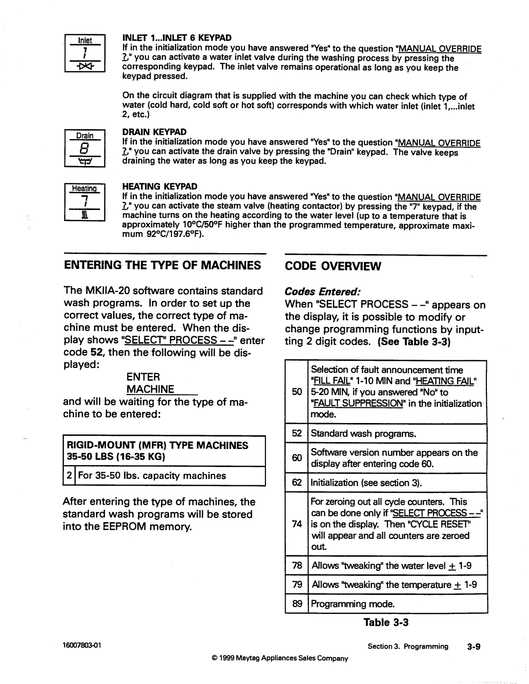 Maytag 217926 manual 