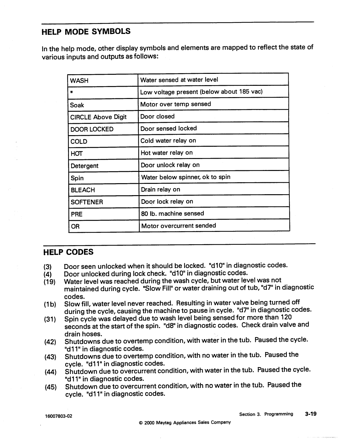 Maytag 217926 manual 