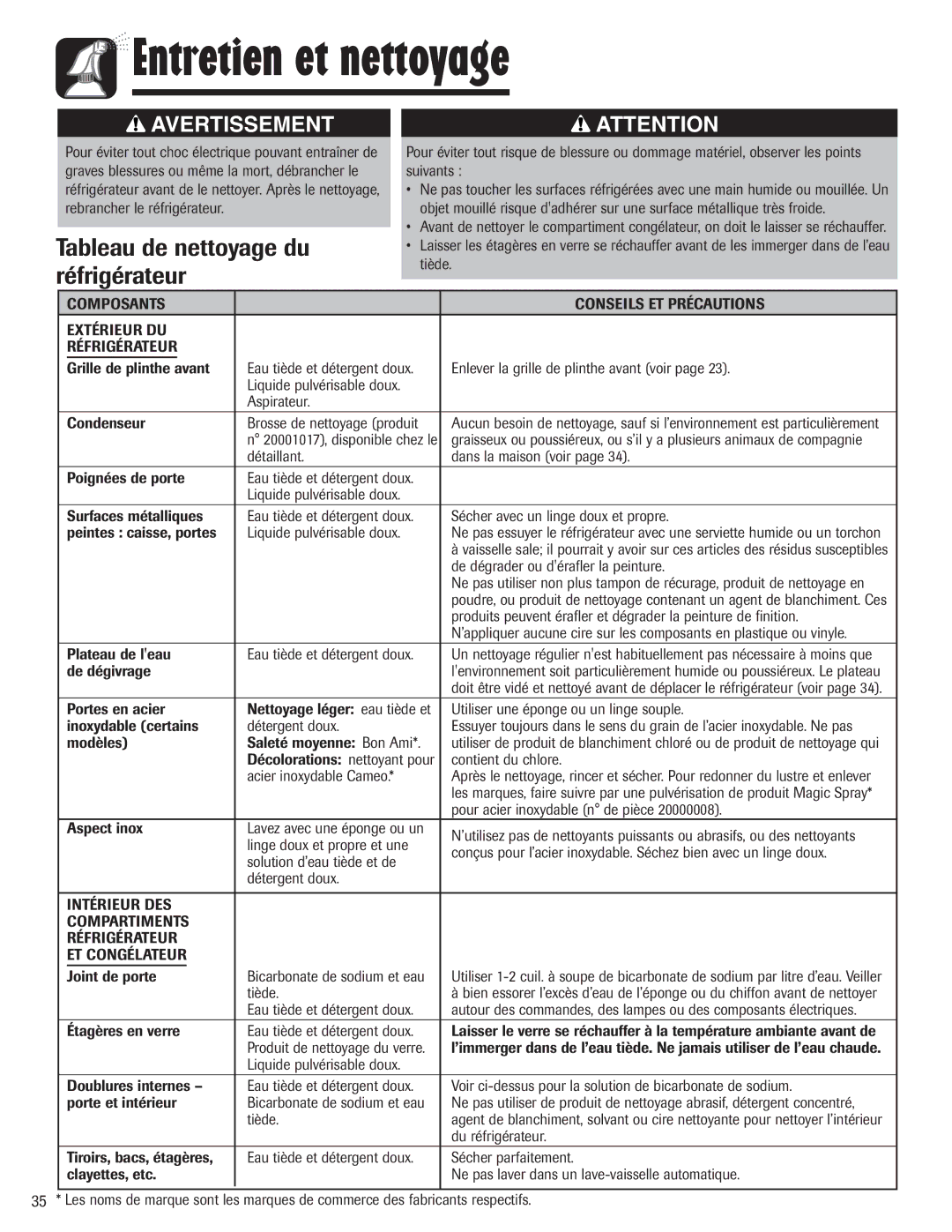 Maytag 3013912910 Composants Conseils ET Précautions Extérieur DU, Intérieur DES Compartiments Réfrigérateur 