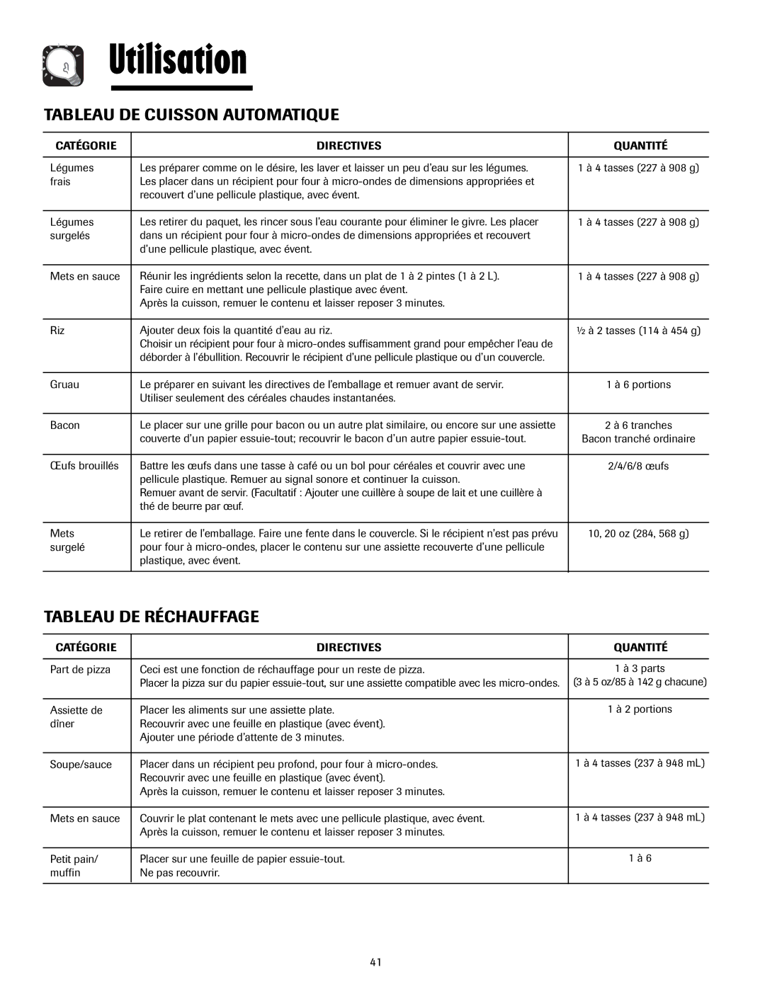 Maytag 8112P268-60, 3828W5A4194 important safety instructions Tableau DE Cuisson Automatique, Tableau DE Réchauffage 