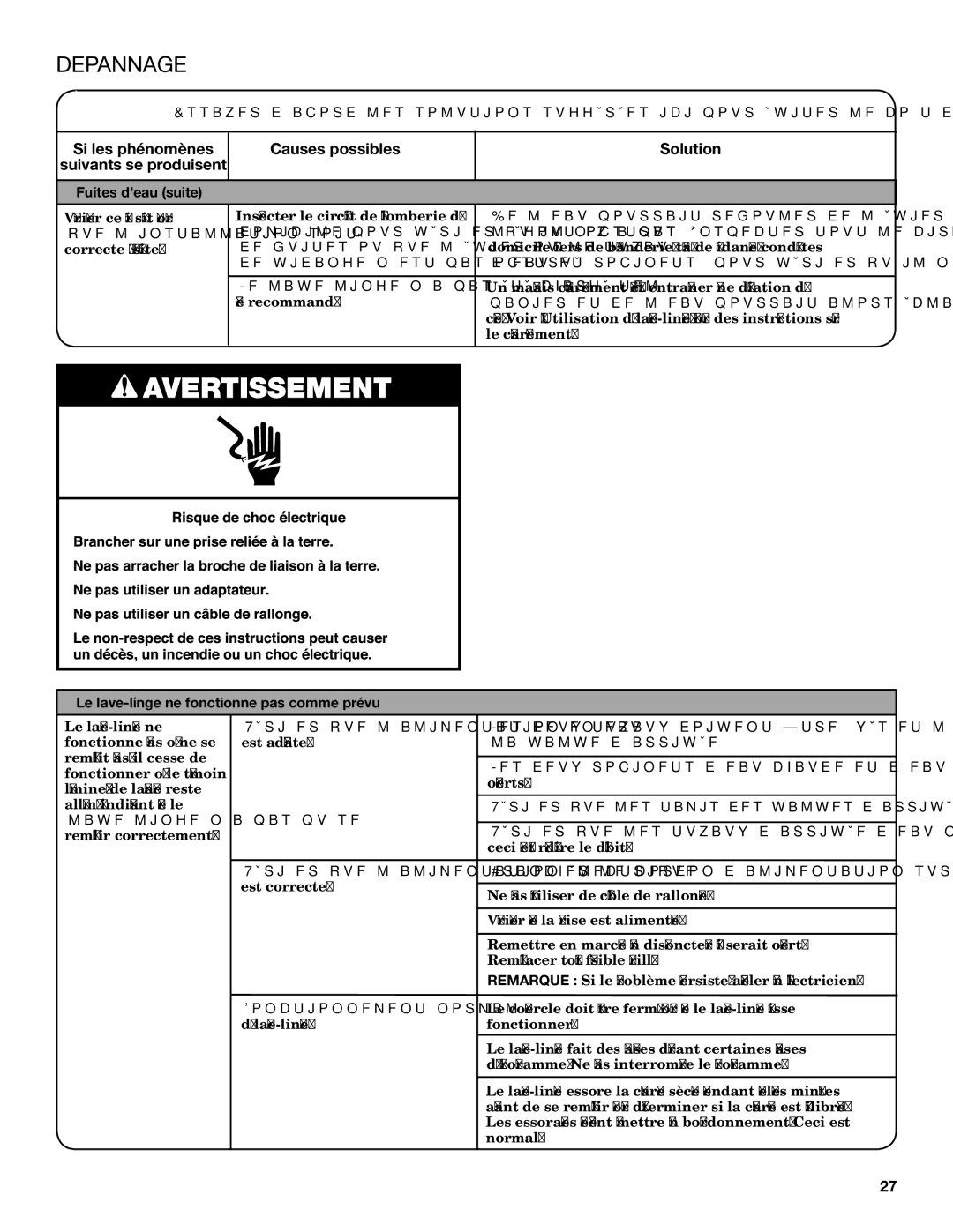 Maytag 3LWTW4840YQ, 3LWTW4800YQ, 3LWTW4740YQ specifications Fuites d’eau suite, Le lave-linge ne fonctionne pas comme prévu 