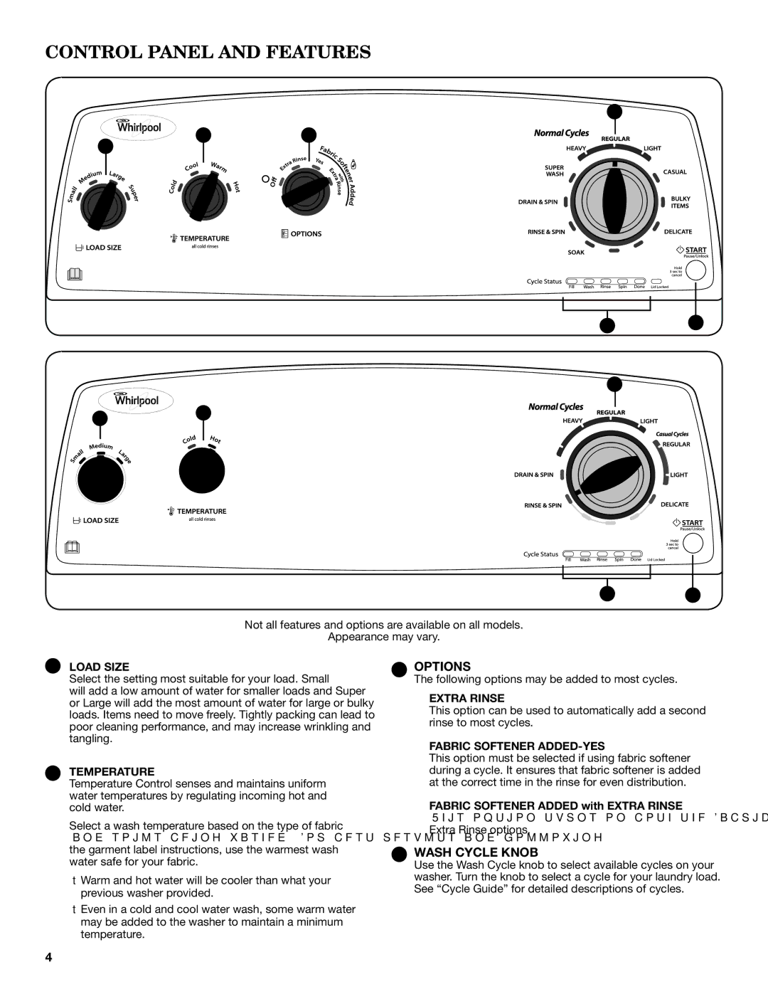 Maytag 3LWTW4800YQ, 3LWTW4840YQ, 3LWTW4740YQ specifications Control Panel and Features, Load Size 