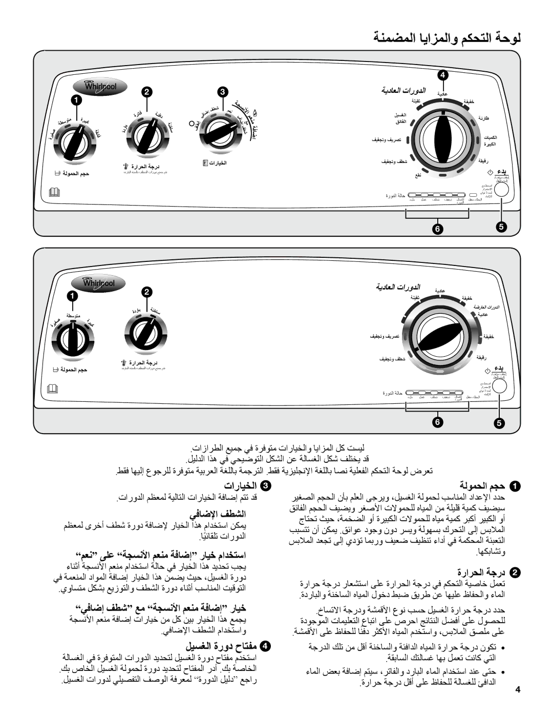 Maytag 3LWTW4800YQ, 3LWTW4840YQ, 3LWTW4740YQ specifications ﺔﻨﻤﻀﻤﻟﺍ ﺎﻳﺍﺰﻤﻟﺍﻭ ﻢﻜﺤﺘﻟﺍ ﺔﺣﻮﻟ 