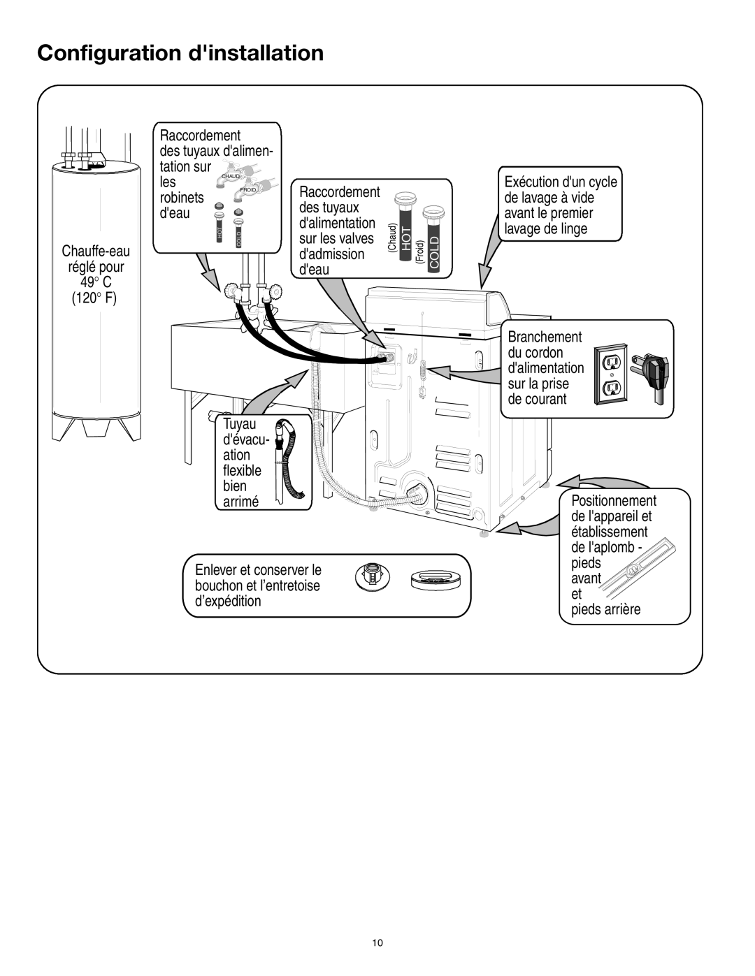 Maytag 40136001 installation instructions Configuration dinstallation 