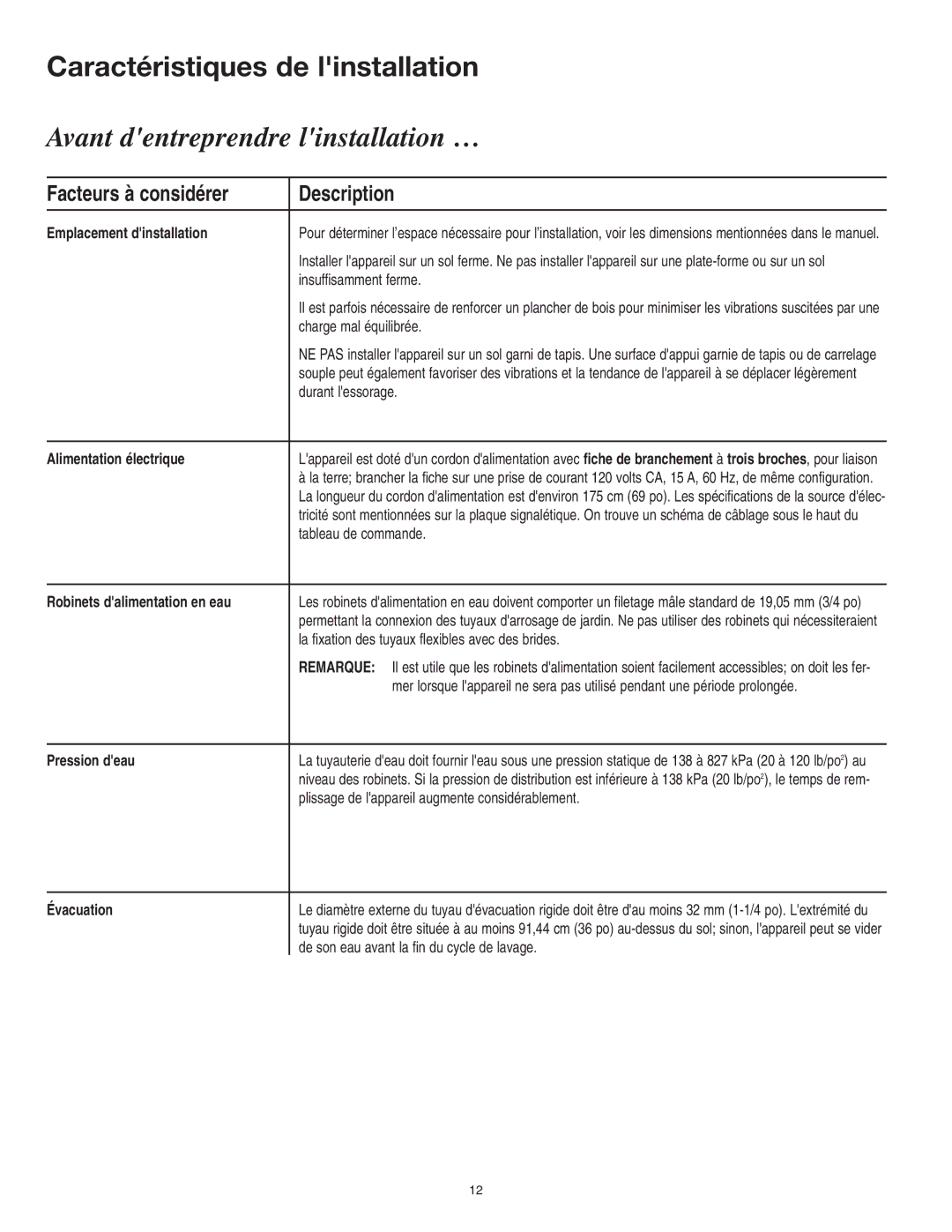 Maytag 40136001 installation instructions Caractéristiques de linstallation, Avant dentreprendre linstallation … 