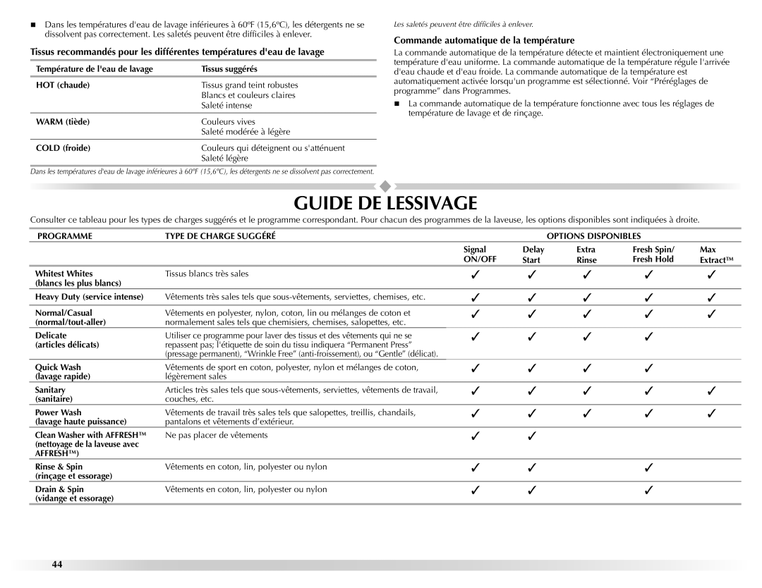 Maytag 461970255072 manual Guide DE Lessivage, Programme Type DE Charge Suggéré Options Disponibles 