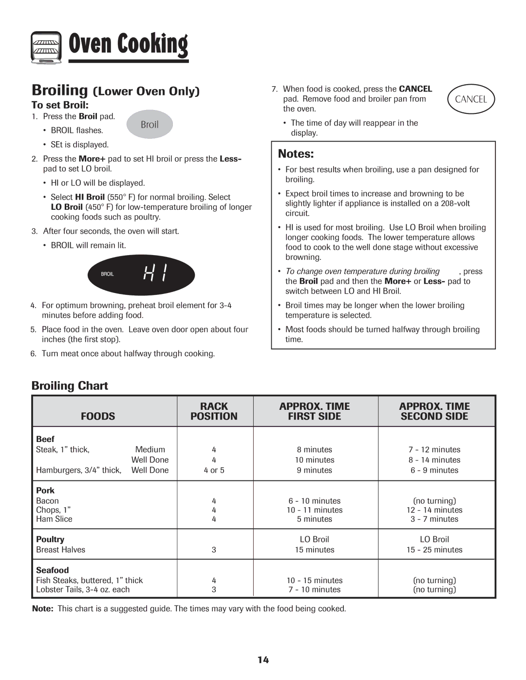 Maytag 500 Series Broiling Lower Oven Only, Broiling Chart, To set Broil, Rack APPROX. Time Foods Position 