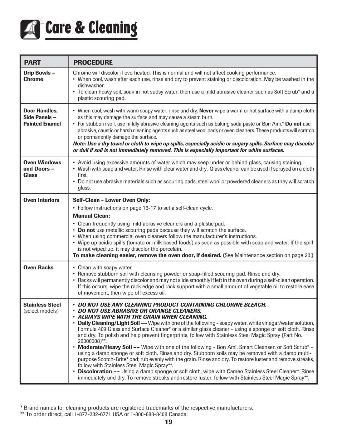 Maytag 500 Series important safety instructions Do not USE ANY Cleaning Product Containing Chlorine Bleach 